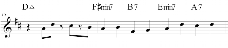 First three measures of St. Thomas by Sonny Rollins